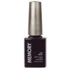 Memory Gel 251